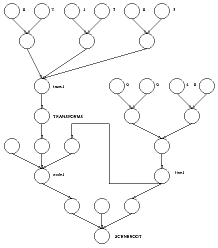 \begin{figure}\centering\includegraphics{graph2.ps}
\end{figure}