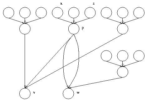 \begin{figure}\centering\includegraphics{graph1.ps}
\end{figure}